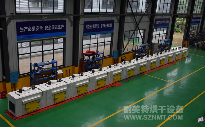 汽車(chē)發(fā)動(dòng)機(jī)電熱隧道烘箱